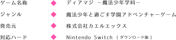 information