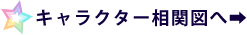 キャラクター相関図ページへ